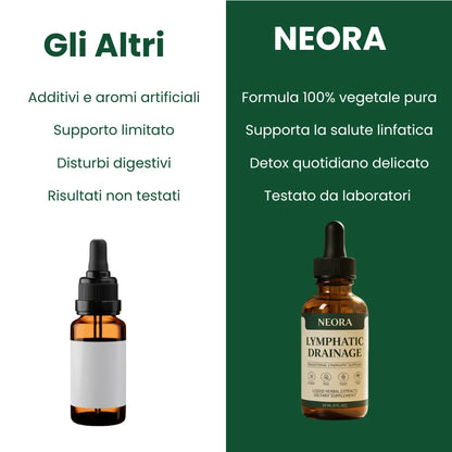 Drenaggio Linfatico