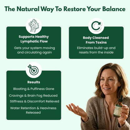 Lymphatic Drainage Drops