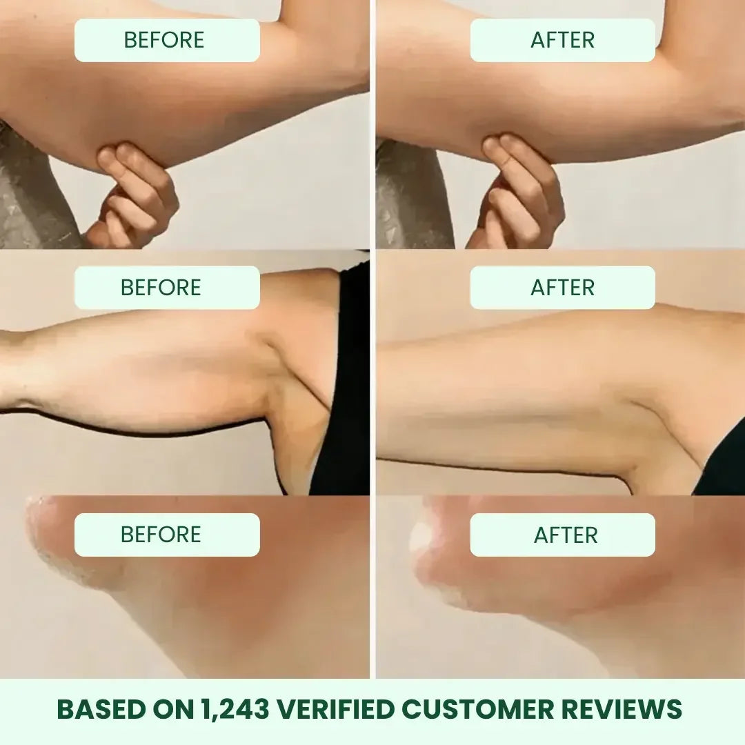 Lymphatic Drainage Drops