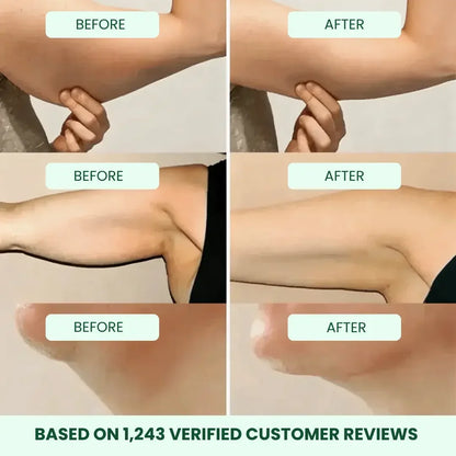 Lymphatic Drainage Drops